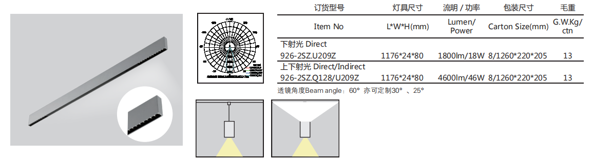 926-2射燈+遮光板參數(shù)01.png